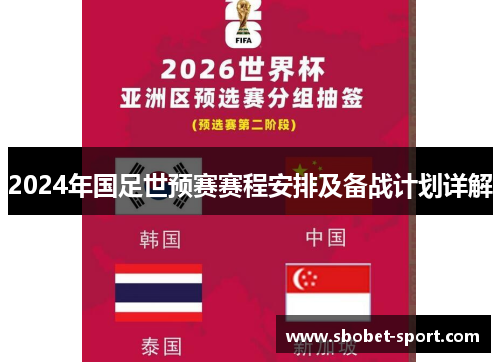 2024年国足世预赛赛程安排及备战计划详解